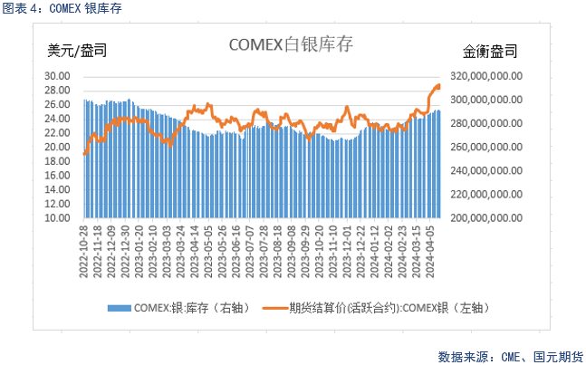 【贵金属】美元高位震荡，贵金属再度上涨