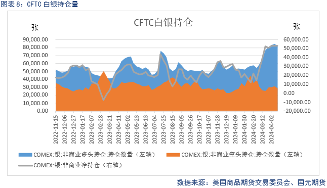 【贵金属】美元高位震荡，贵金属再度上涨