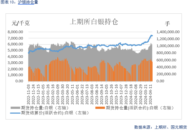 【贵金属】美元高位震荡，贵金属再度上涨